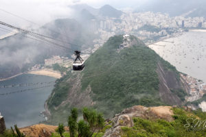 Top Five Highlights of Rio de Janeiro